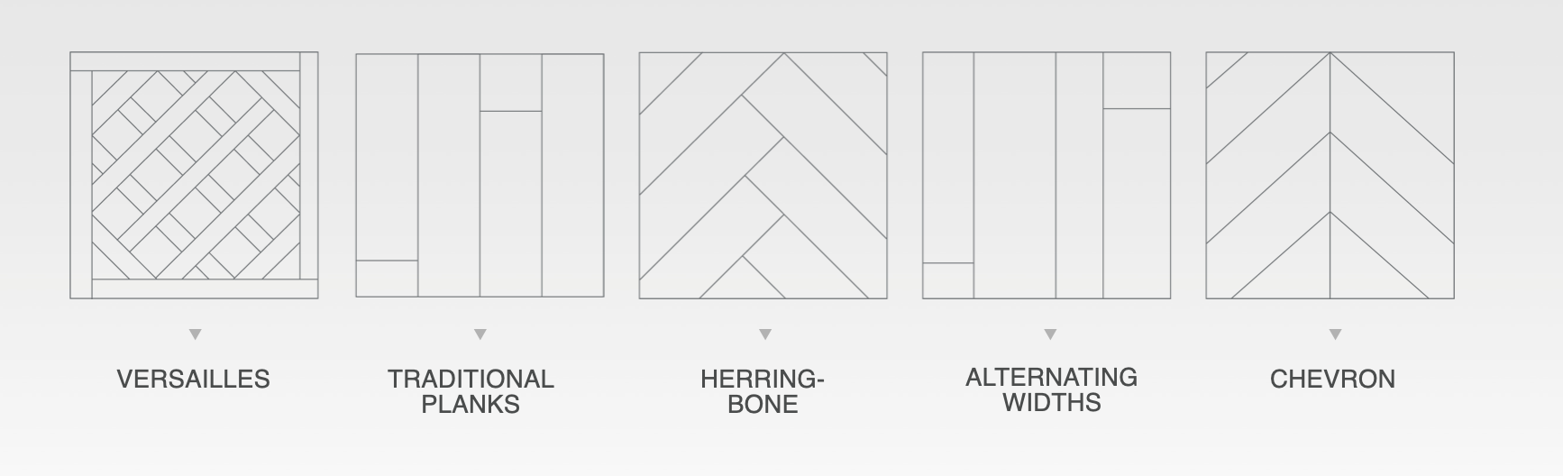 Formatos de colocación para pisos Belgiqa