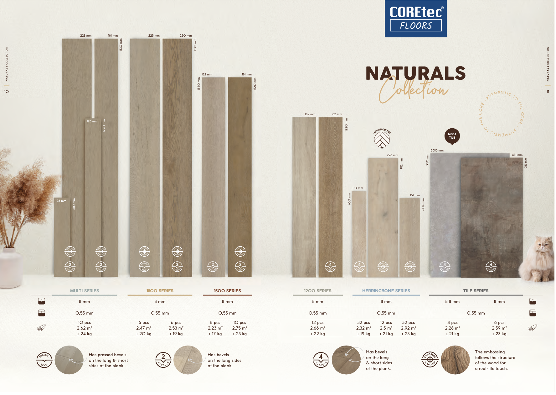 Catálogo de la colección Naturals de Coretec con medidas y especificaciones